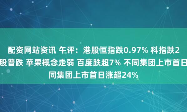配资网站资讯 午评：港股恒指跌0.97% 科指跌2.2% 科网股普跌 苹果概念走弱 百度跌超7% 不同集团上市首日涨超24%